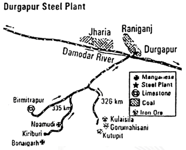 Durgapur Steel Plant