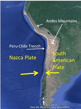 Peru–Chile Trench