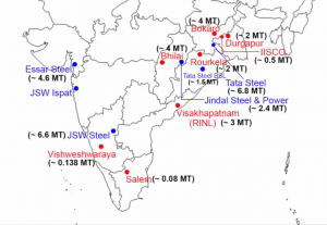 Iron and Steel industry in India - UPSC - UPSC Notes » LotusArise IAS