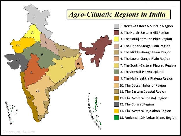 agro climatic zones of india upsc