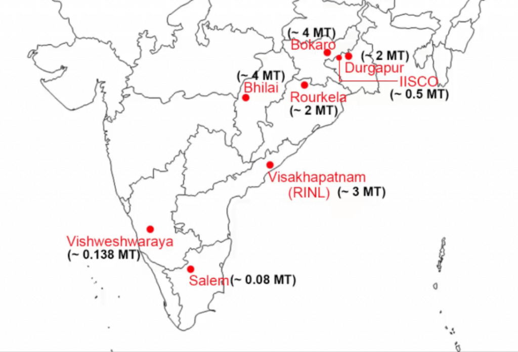 iron and steel industry in india