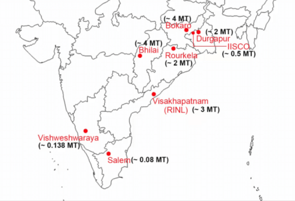 Iron and Steel industry in India - UPSC - UPSC Notes » LotusArise IAS