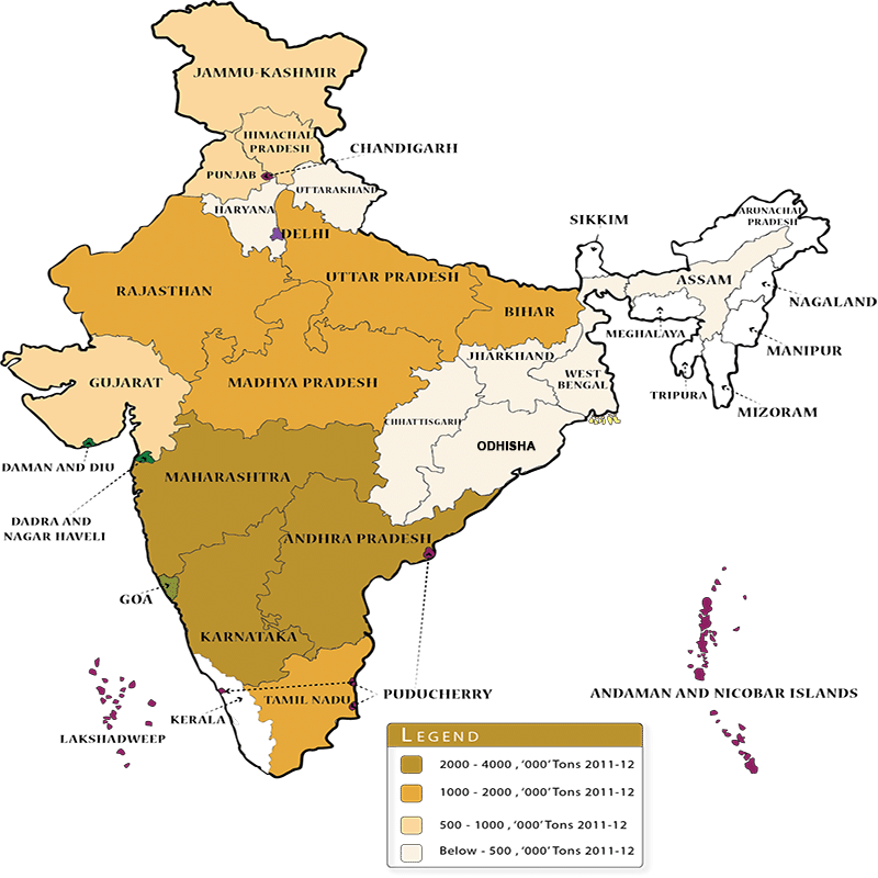 maize production in india
