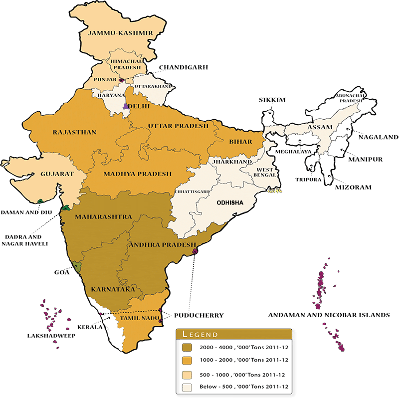 maize production in india