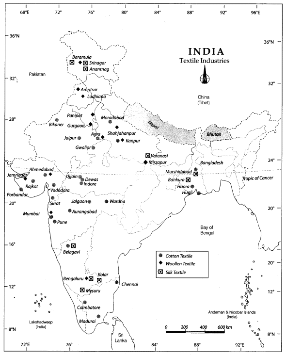 textile industry in india