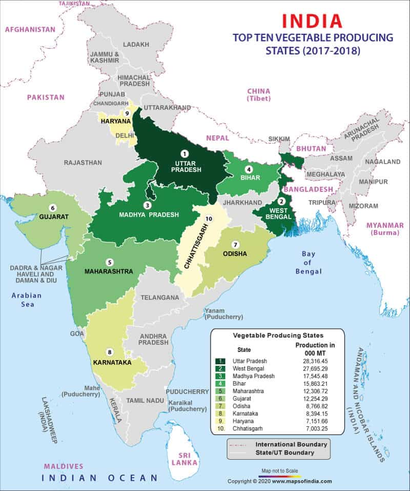 major vegetable producing states in india