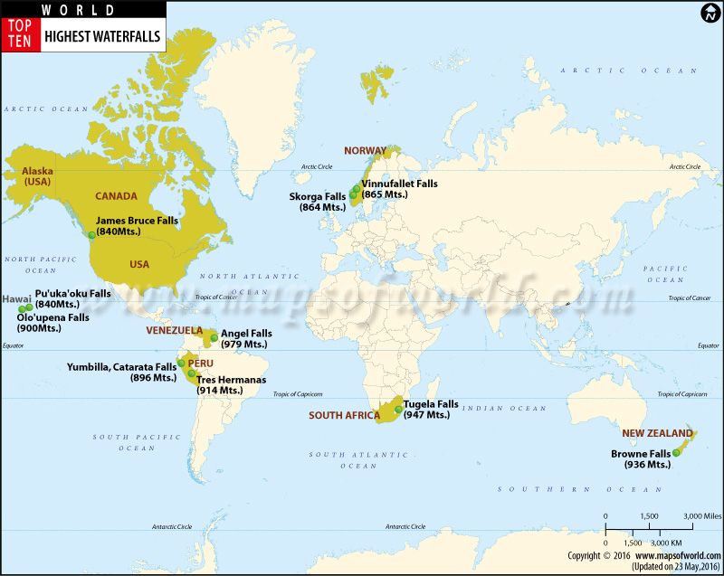 विश्व मानचित्र में झरने