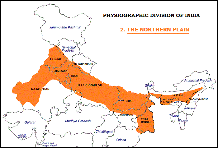 Northern Plains of India