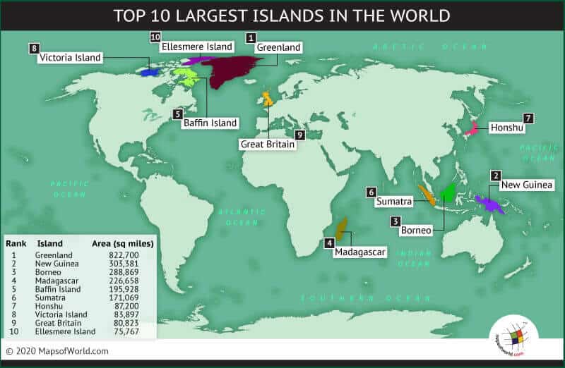 top-10-largest-islands-in-the-world