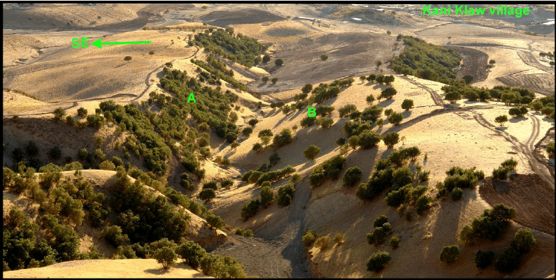 Asymmetric valley
