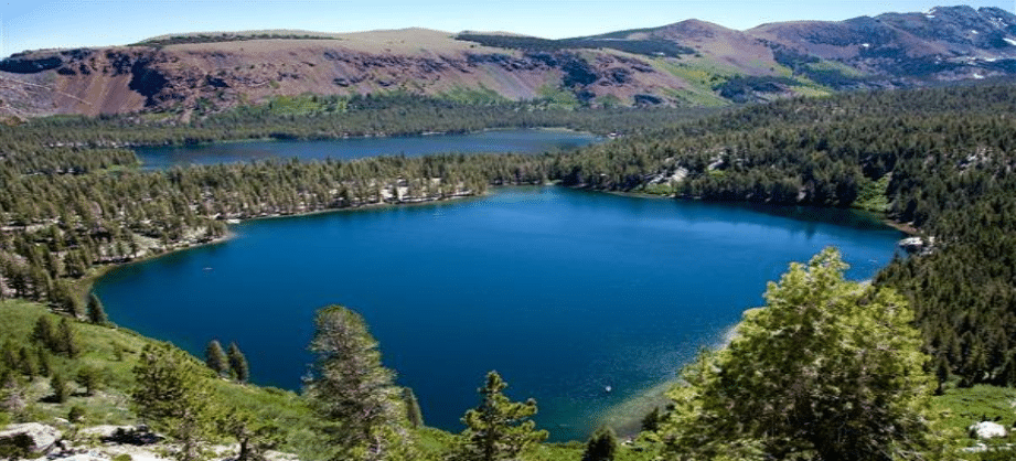 Lakes and Types of Lakes