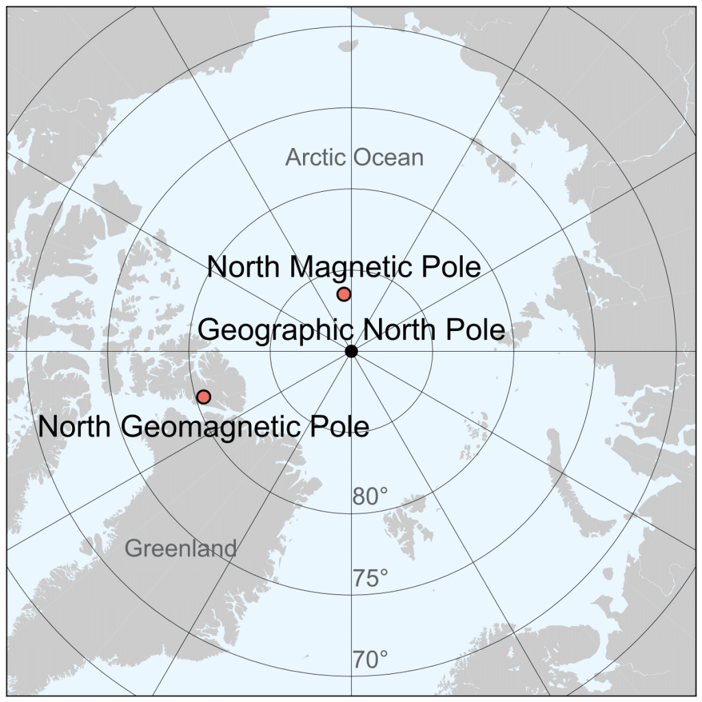 geomagnetic north pole