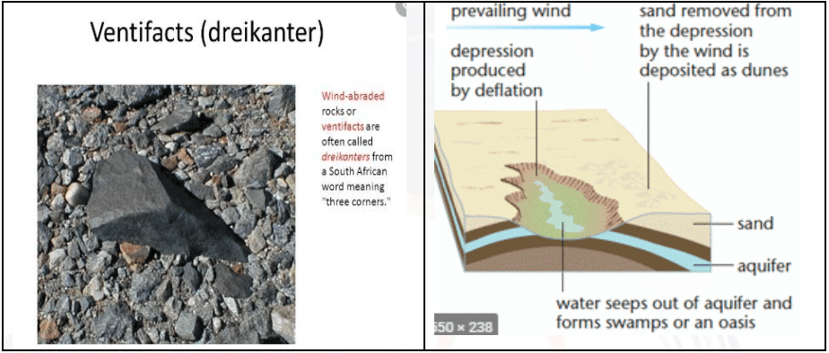 Ventifacts Dreikanter
