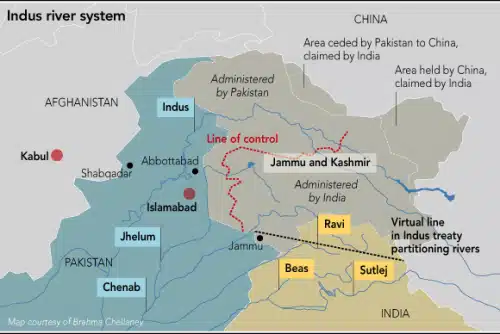 India–Pakistan Water Dispute