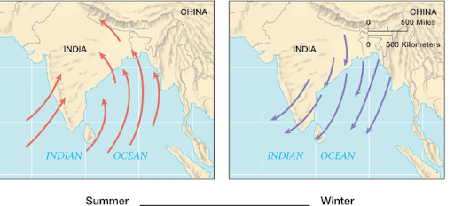 Mechanism Of Indian Monsoon - UPSC