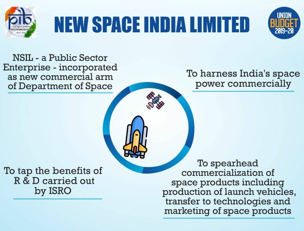 NewSpace India Limited UPSC