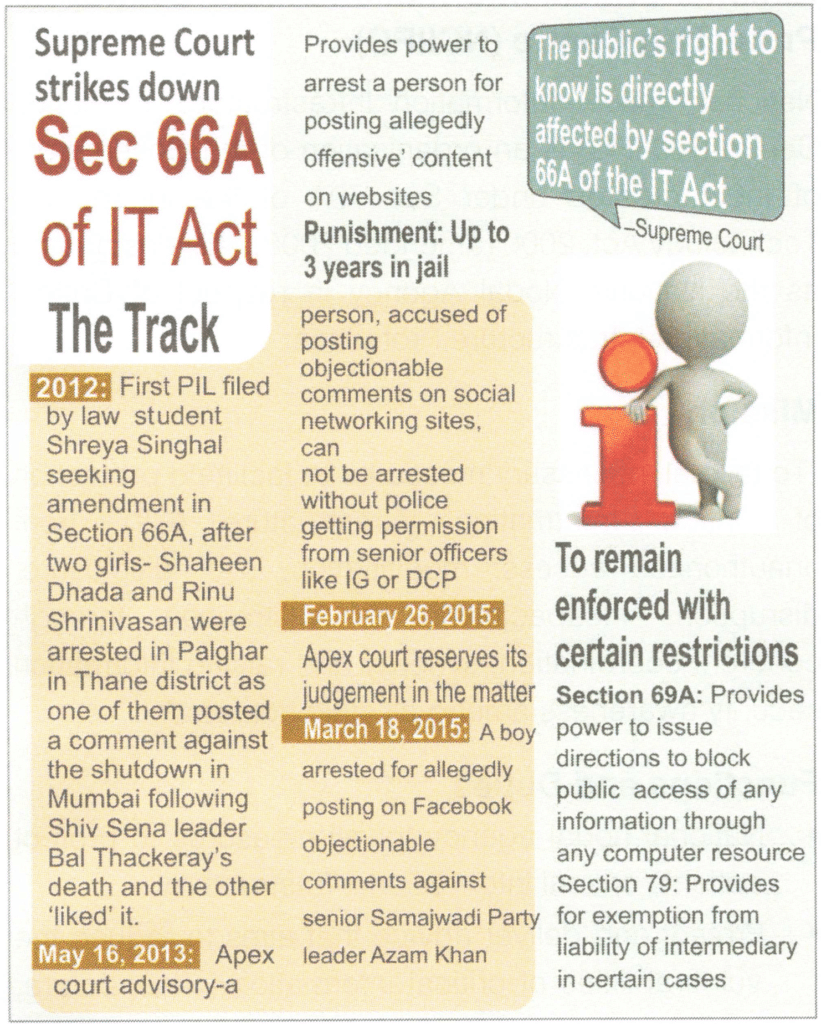 SC strikes down section 66 of it act