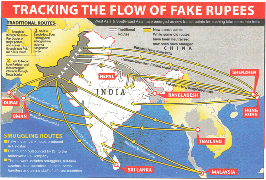 tracking the flow of fake rupees
