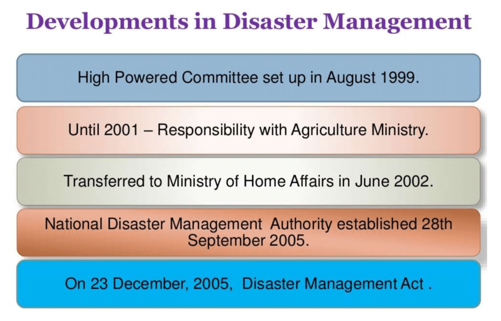 Developments in Disaster Management