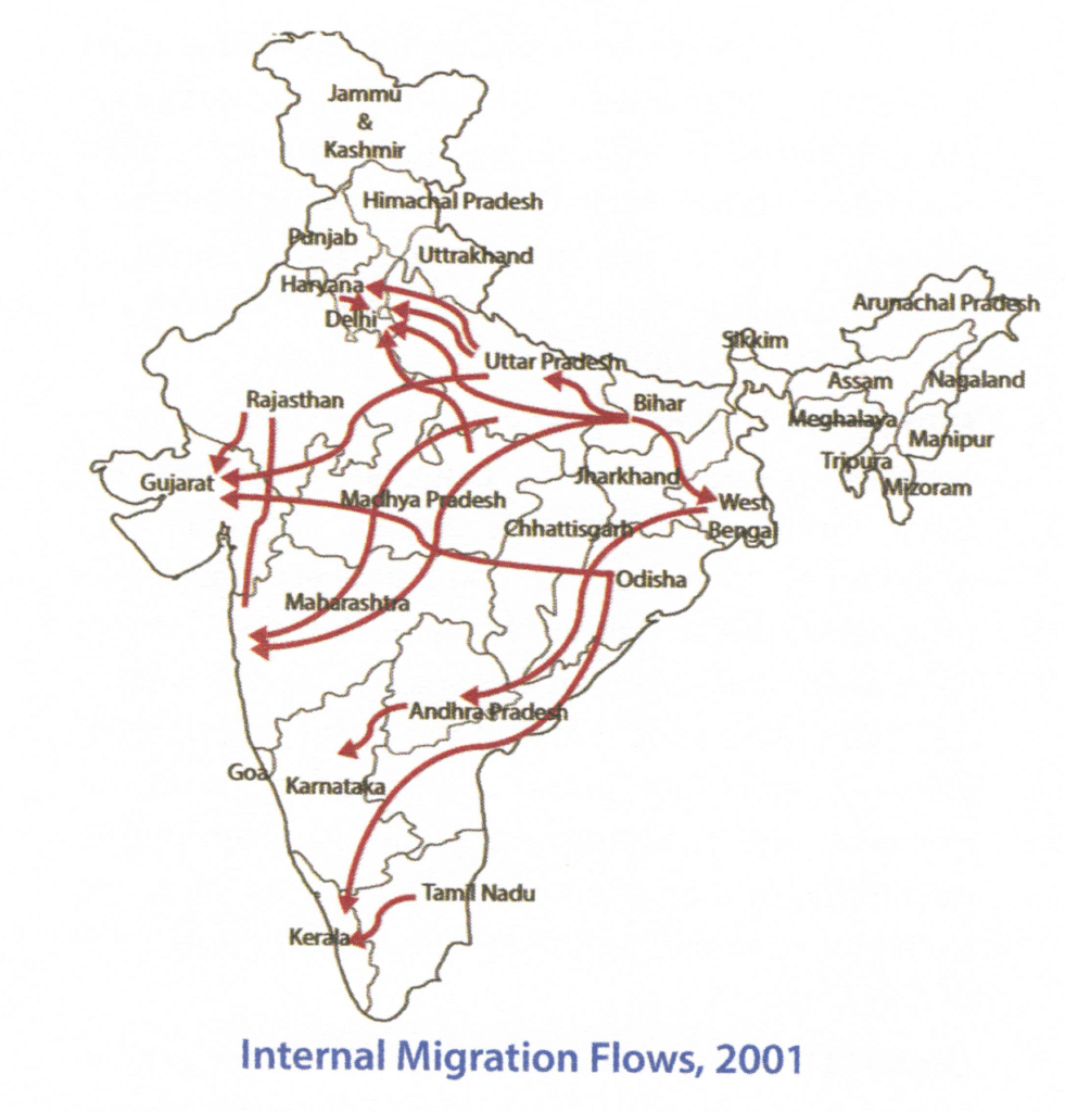 Internal Migration Flows, 2001