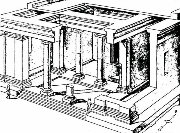 Notes Temple Temple Architecture in India - UPSC Notes (Art and Culture)