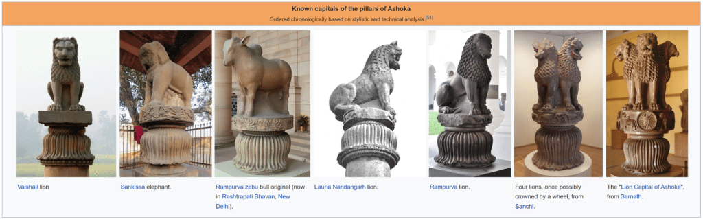 स्तंभ वास्तुकला: अशोक के स्तंभों की ज्ञात राजधानियाँ
