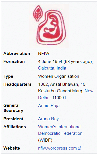 भारतीय महिला राष्ट्रीय महासंघ