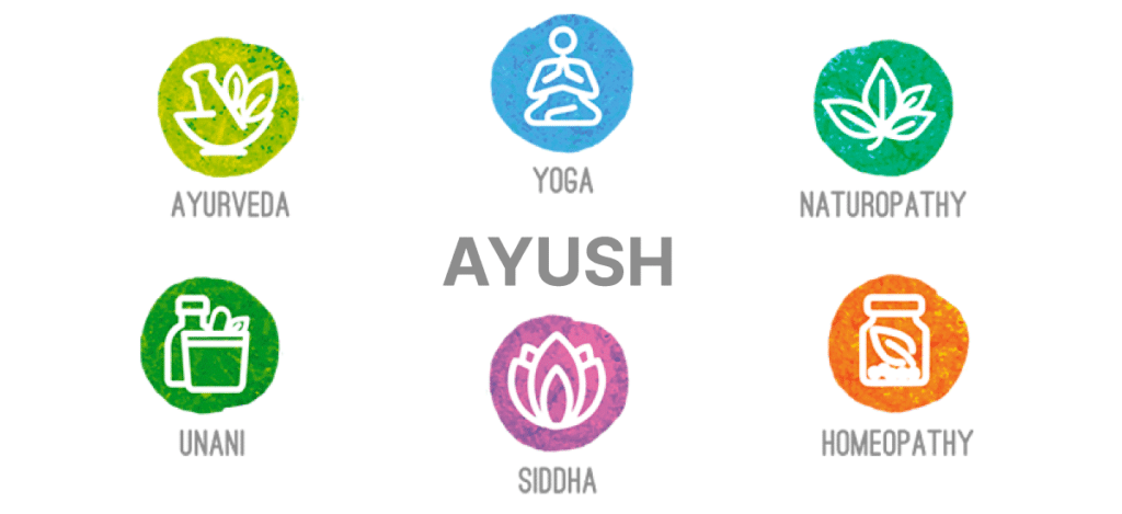 AYUSH System of Medicine