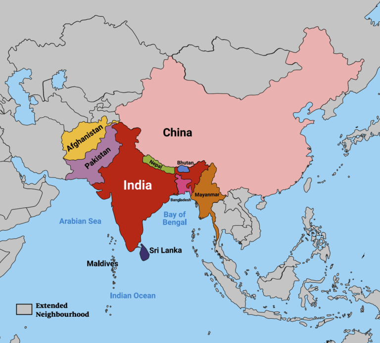 India and its Neighbourhood Relations - UPSC (IR Notes)