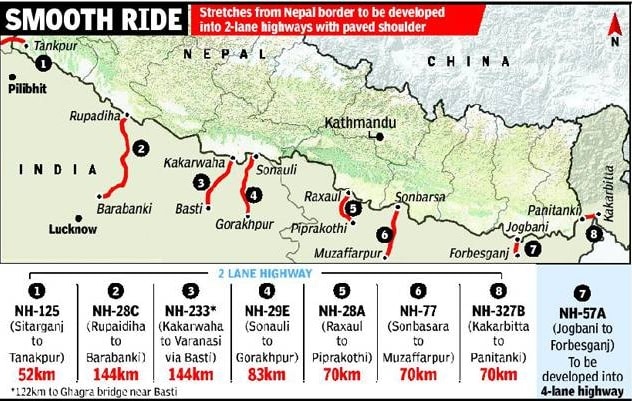 नेपाल को जोड़ने वाले प्रमुख भारतीय राजमार्ग