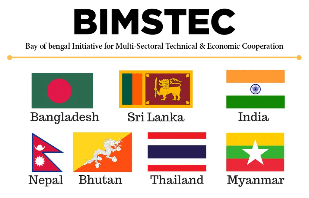 BIMSTEC - UPSC