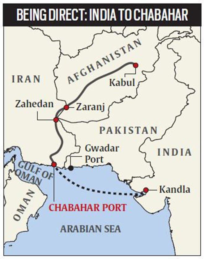Chabahar Rail Project