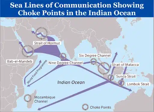 Choke points in the Indian Ocean