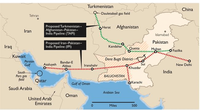 Iran-Pakistan-India Pipeline