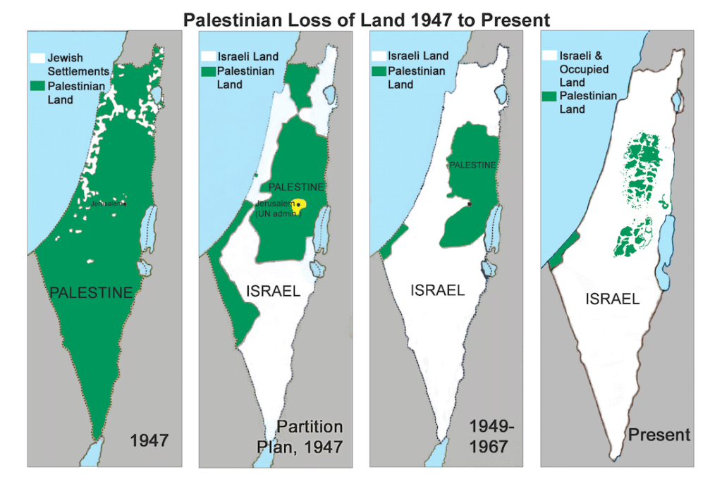 Israel Palestine conflict