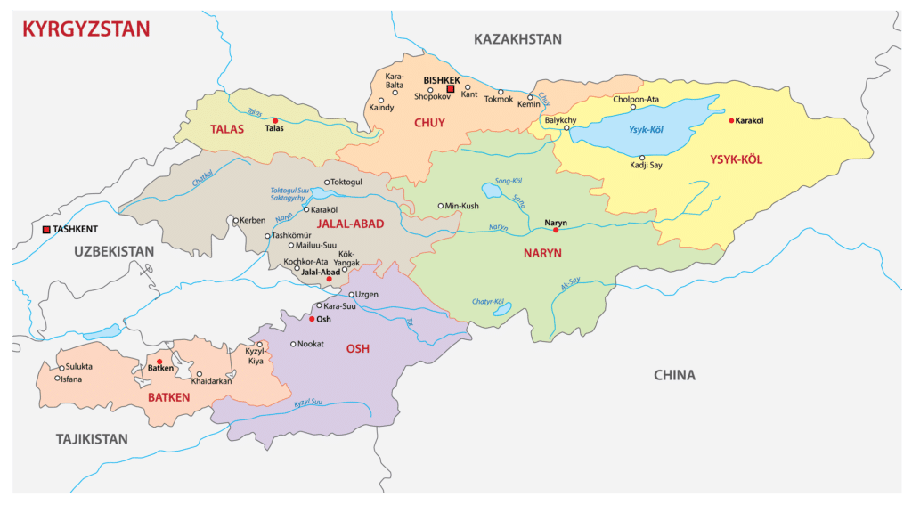 भारत-किर्गिस्तान संबंध