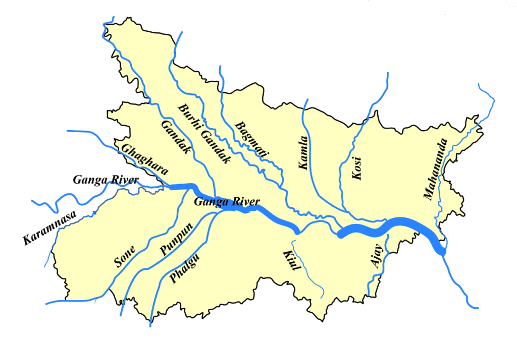 Rivers of Bihar