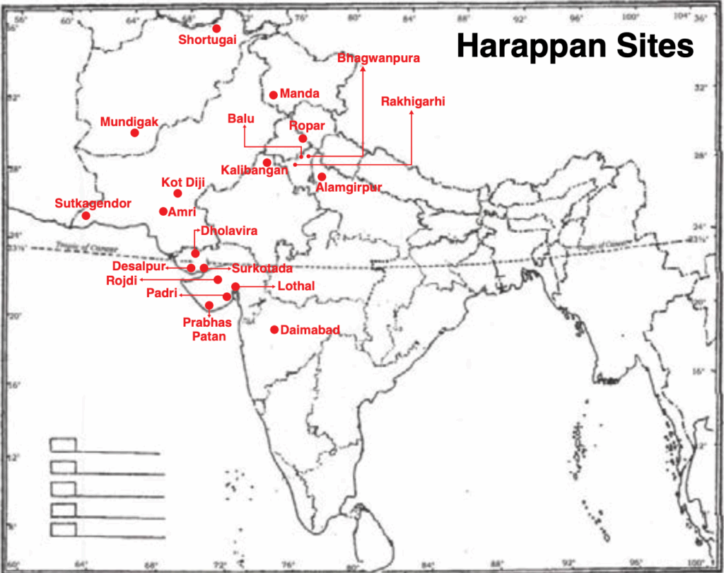 Harappan Sites