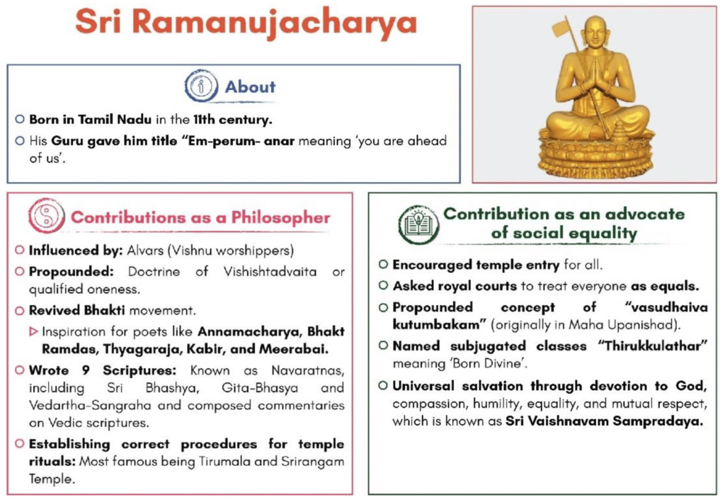 Ramanujacharya