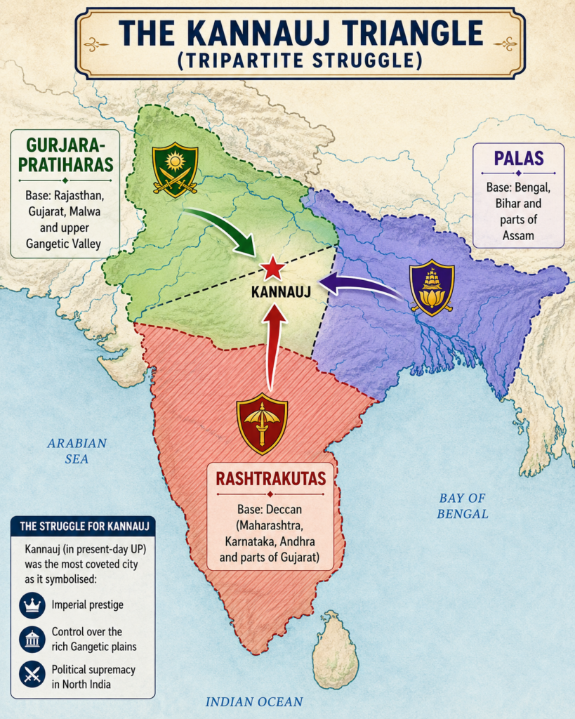 The Kannauj Triangle: A History of Struggle