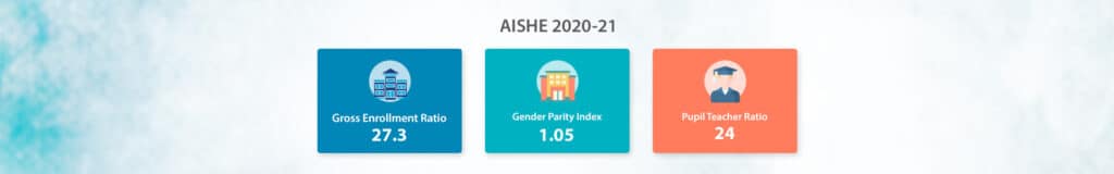 All India Survey of Higher Education (AISHE) Survey 2020-21