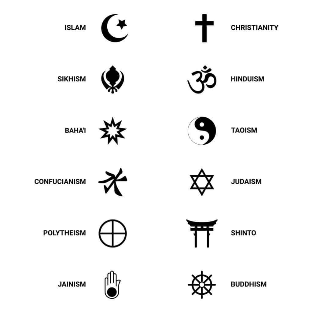 धर्मों