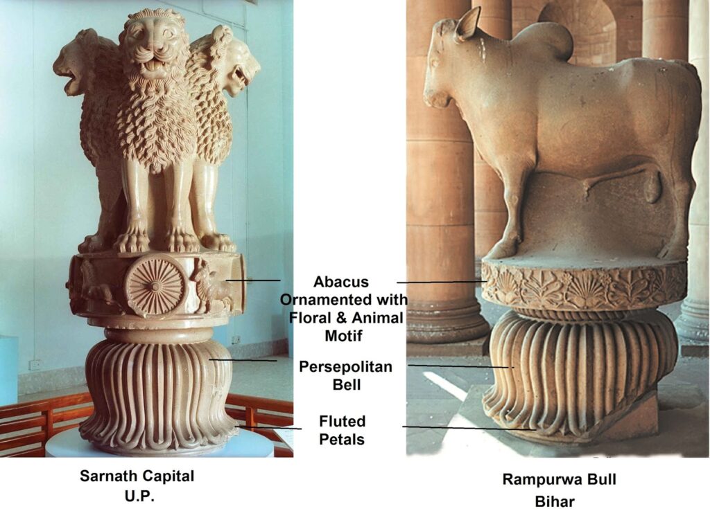 Pillar Sculptures of Mauryan Empire