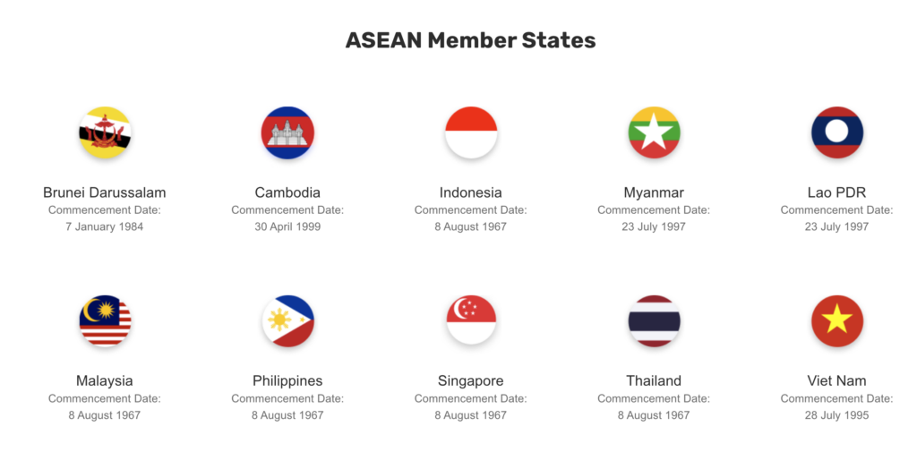 ASEAN Member States