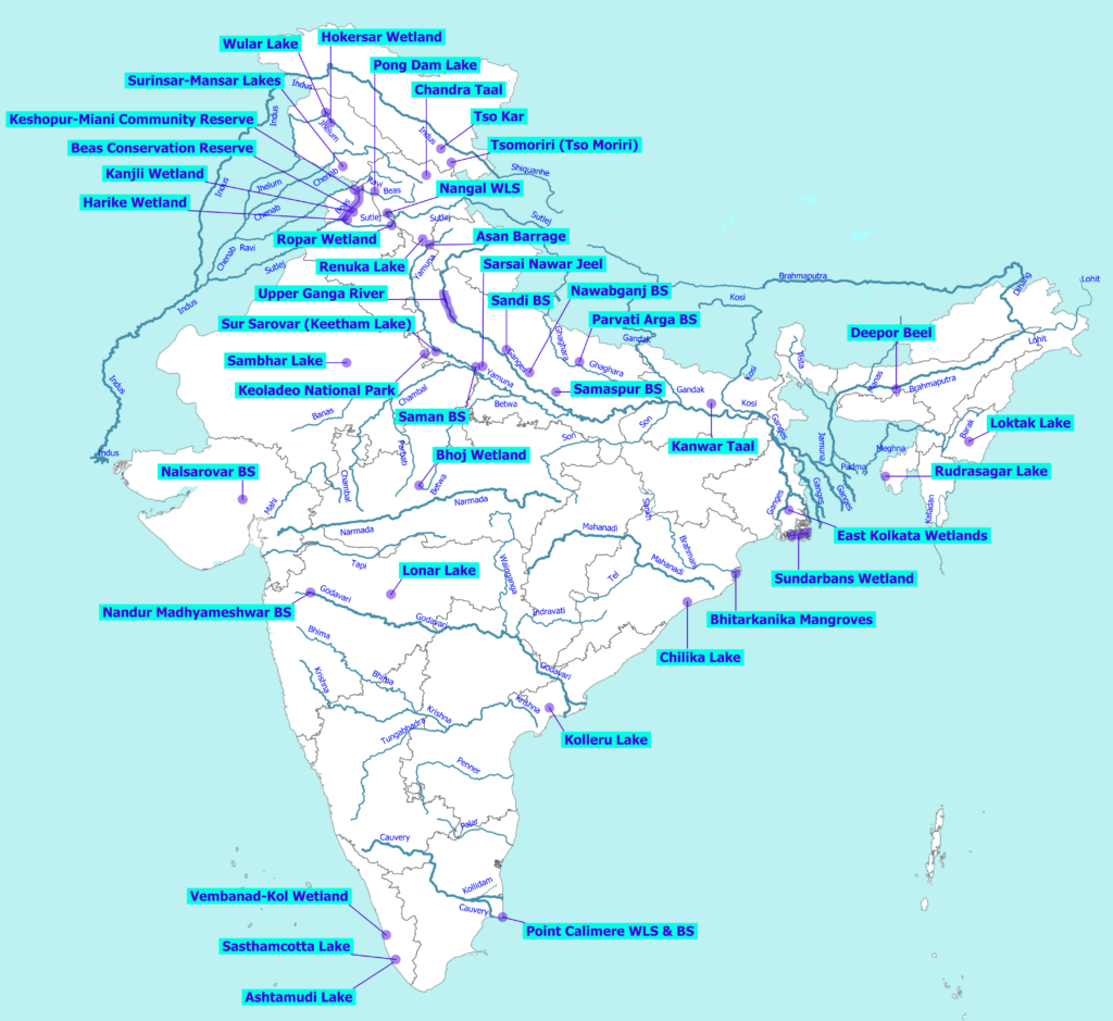 Ramsar Sites