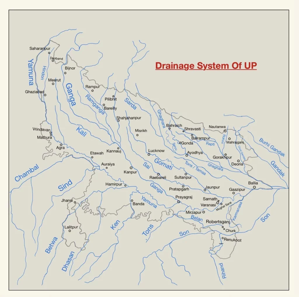 Rivers of Uttar Pradesh Map