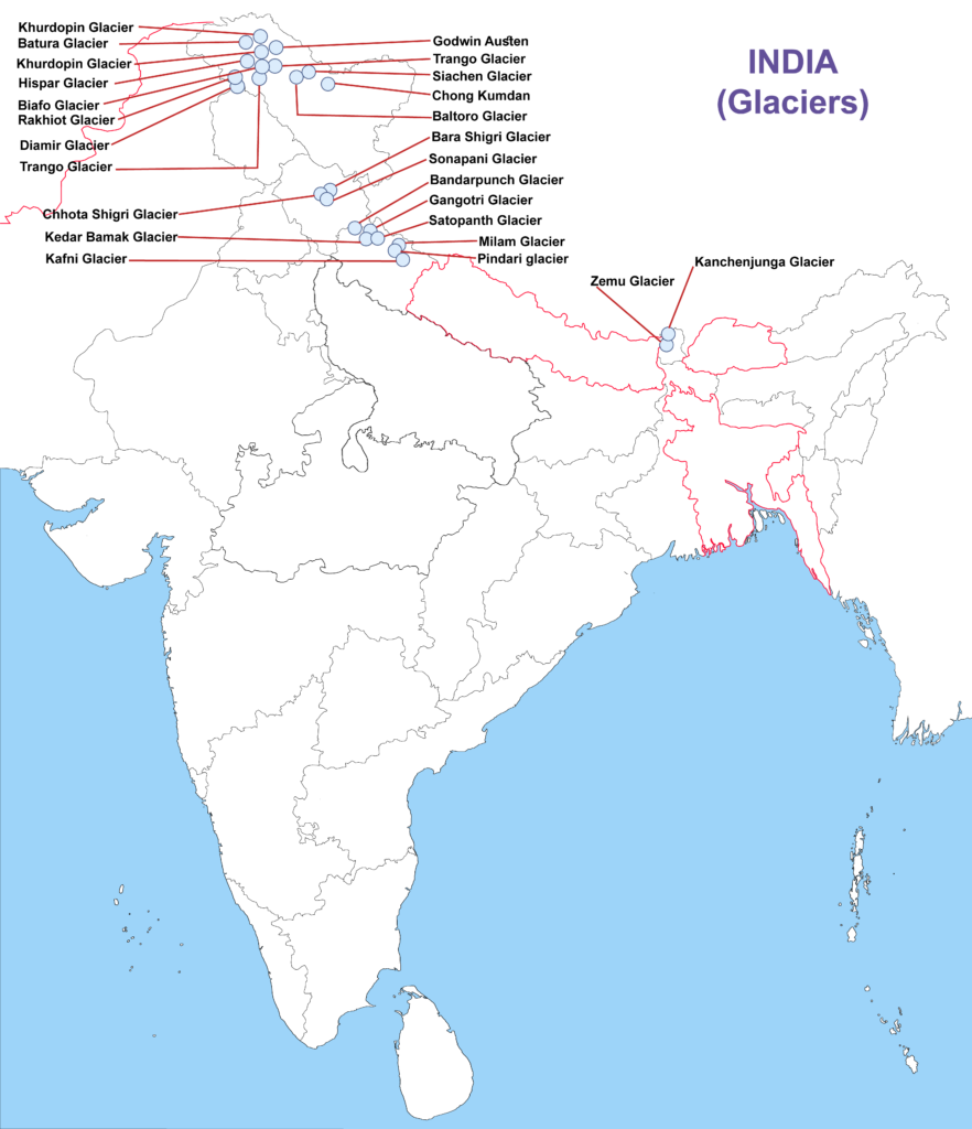 Important Glaciers in India