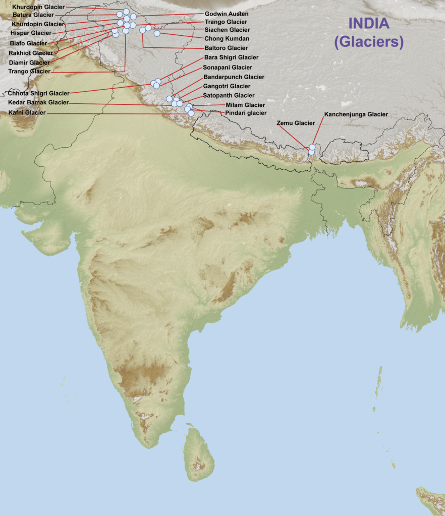 Important Glaciers in India