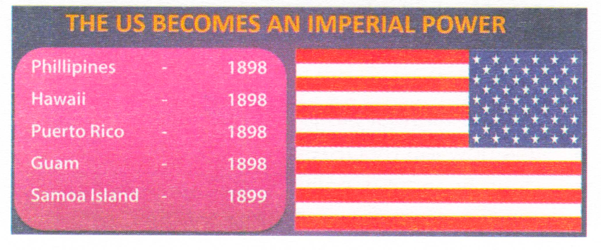 USA: An ImperialPower