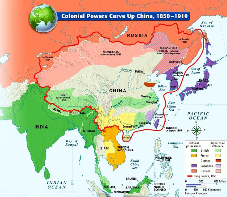 Colonialism in China